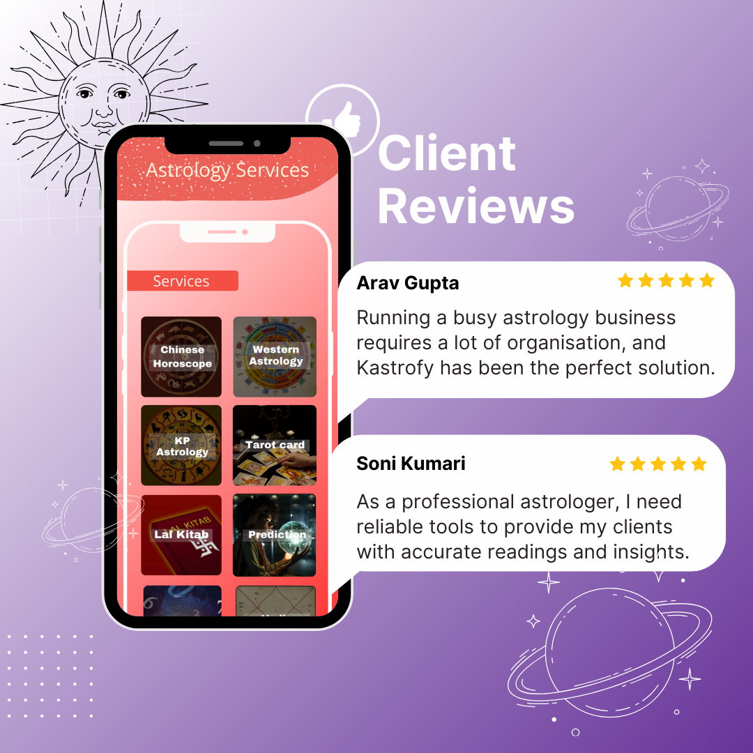 client review